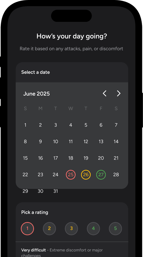 Rate your day to track your progress