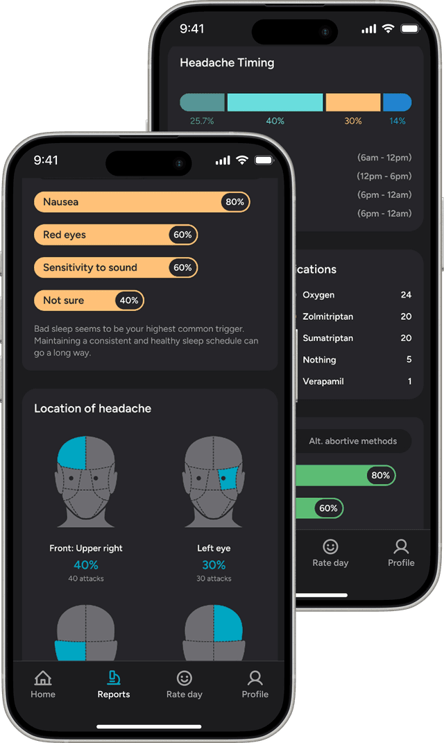 MyClusters app screenshots